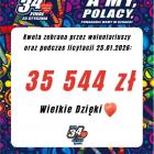 zdjęcie nr 7