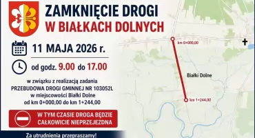 Droga w Białkach Dolnych będzie zamknięta. Utrudnienia 11 maja